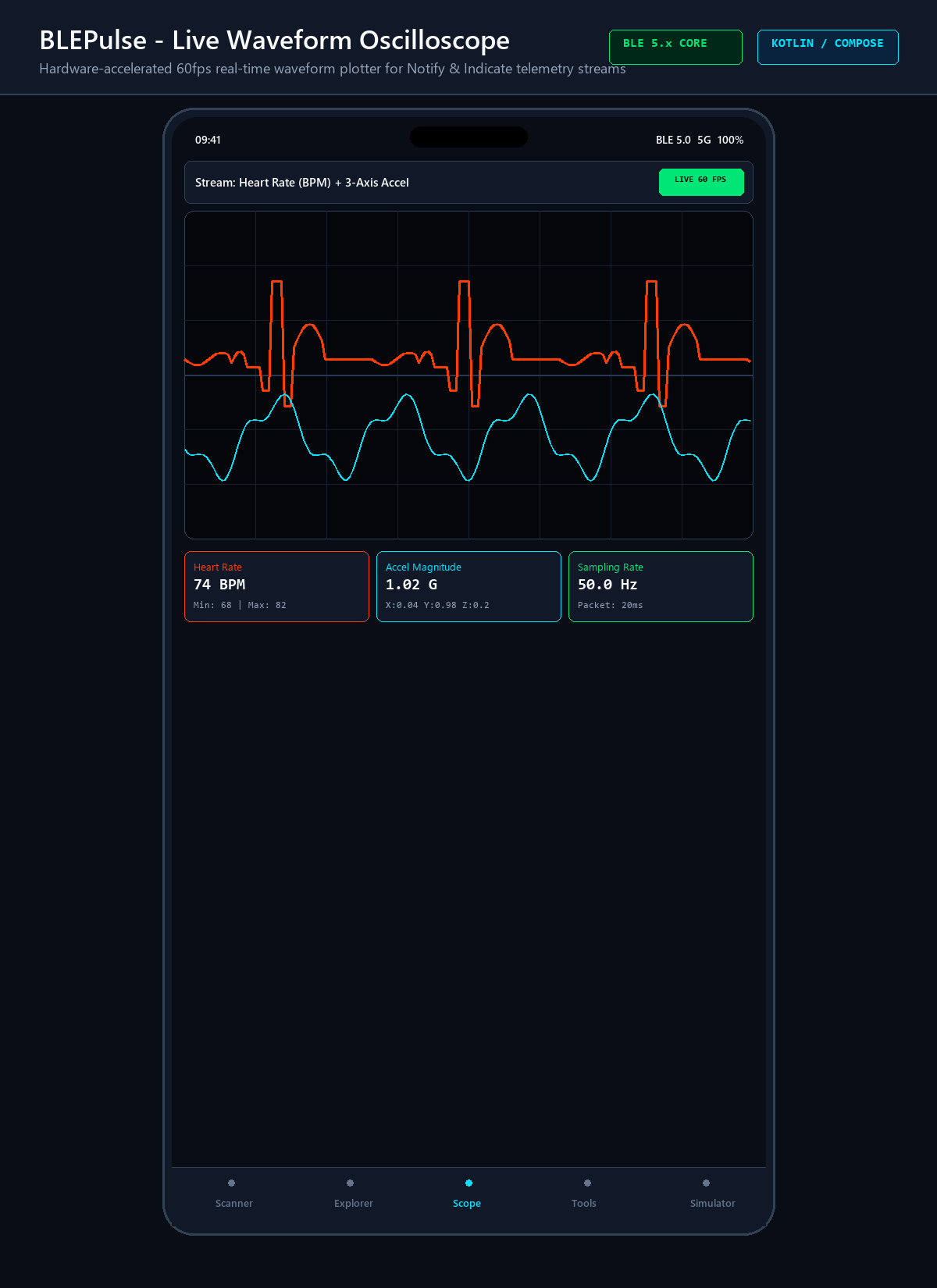 BLEPulse Screenshot Preview 4