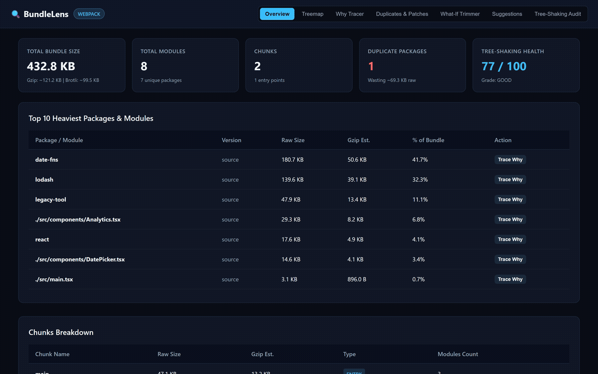 BundleLens Screenshot Preview 9