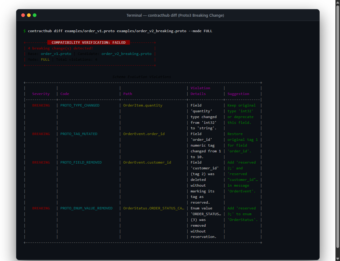 ContractHub Screenshot Preview 1