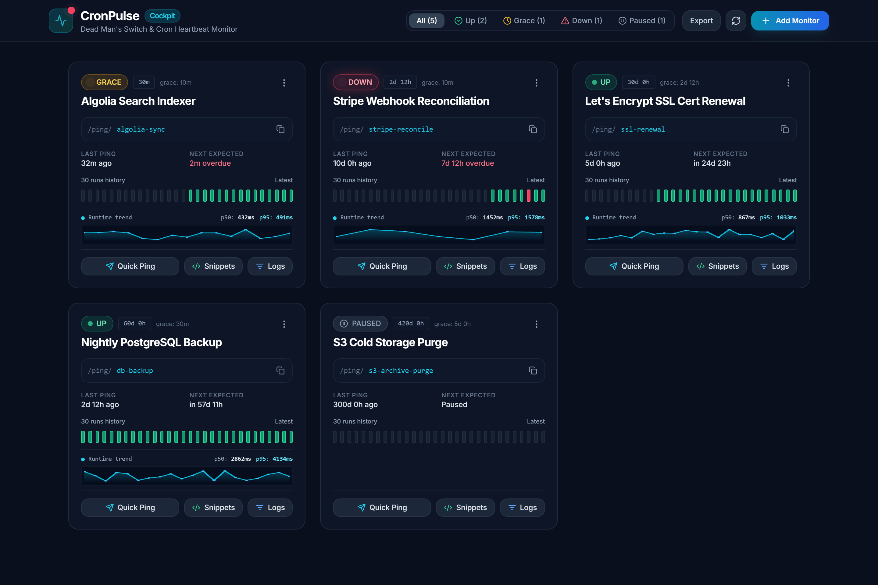 CronPulse Screenshot Preview 1