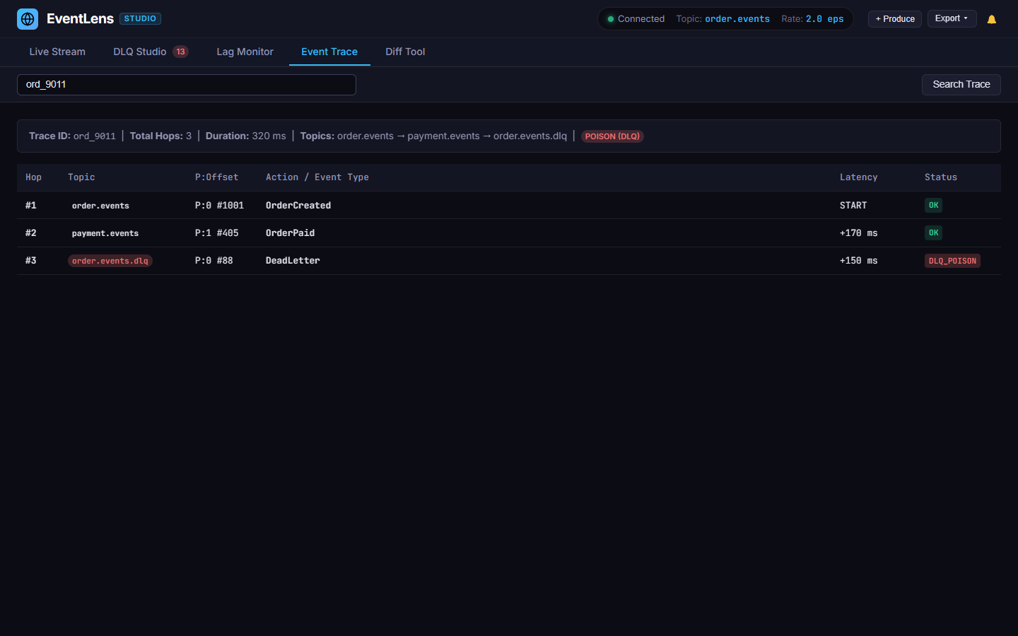 EventLens Screenshot Preview 3