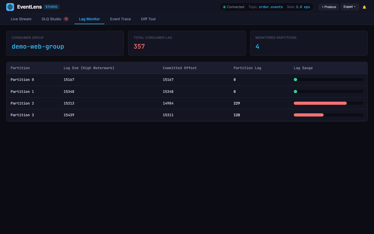 EventLens Screenshot Preview 4