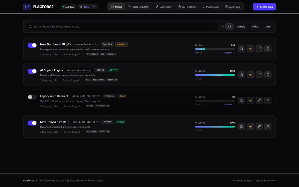 FlagForge Screenshot Preview 1