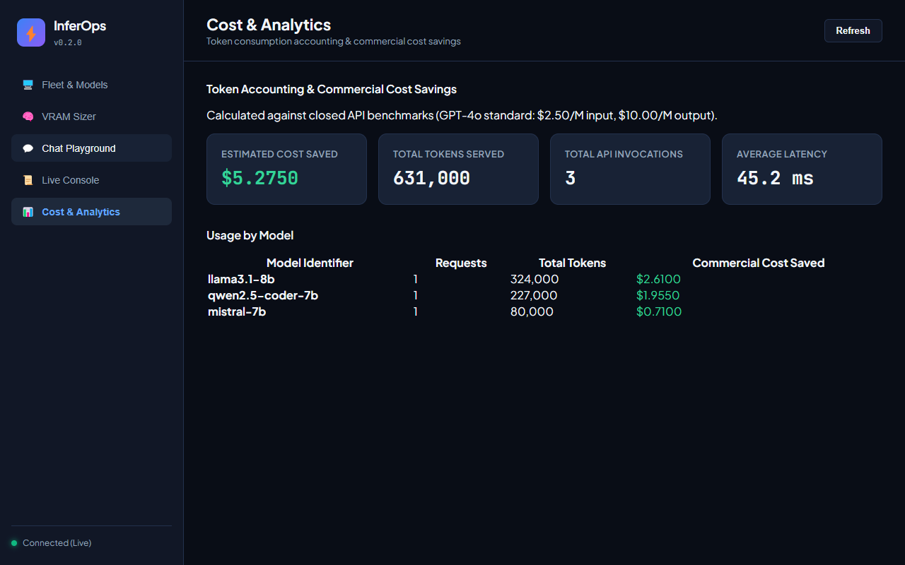 InferOps Screenshot Preview 6