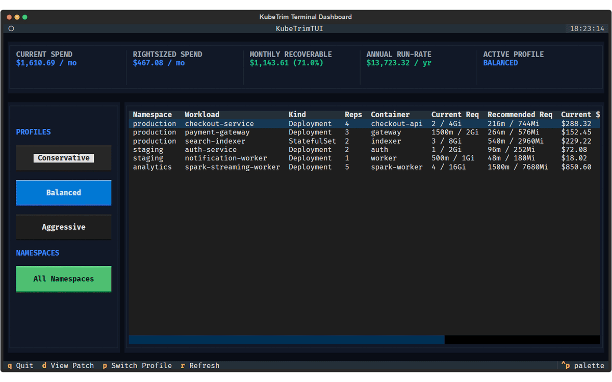 KubeTrim Screenshot Preview 1