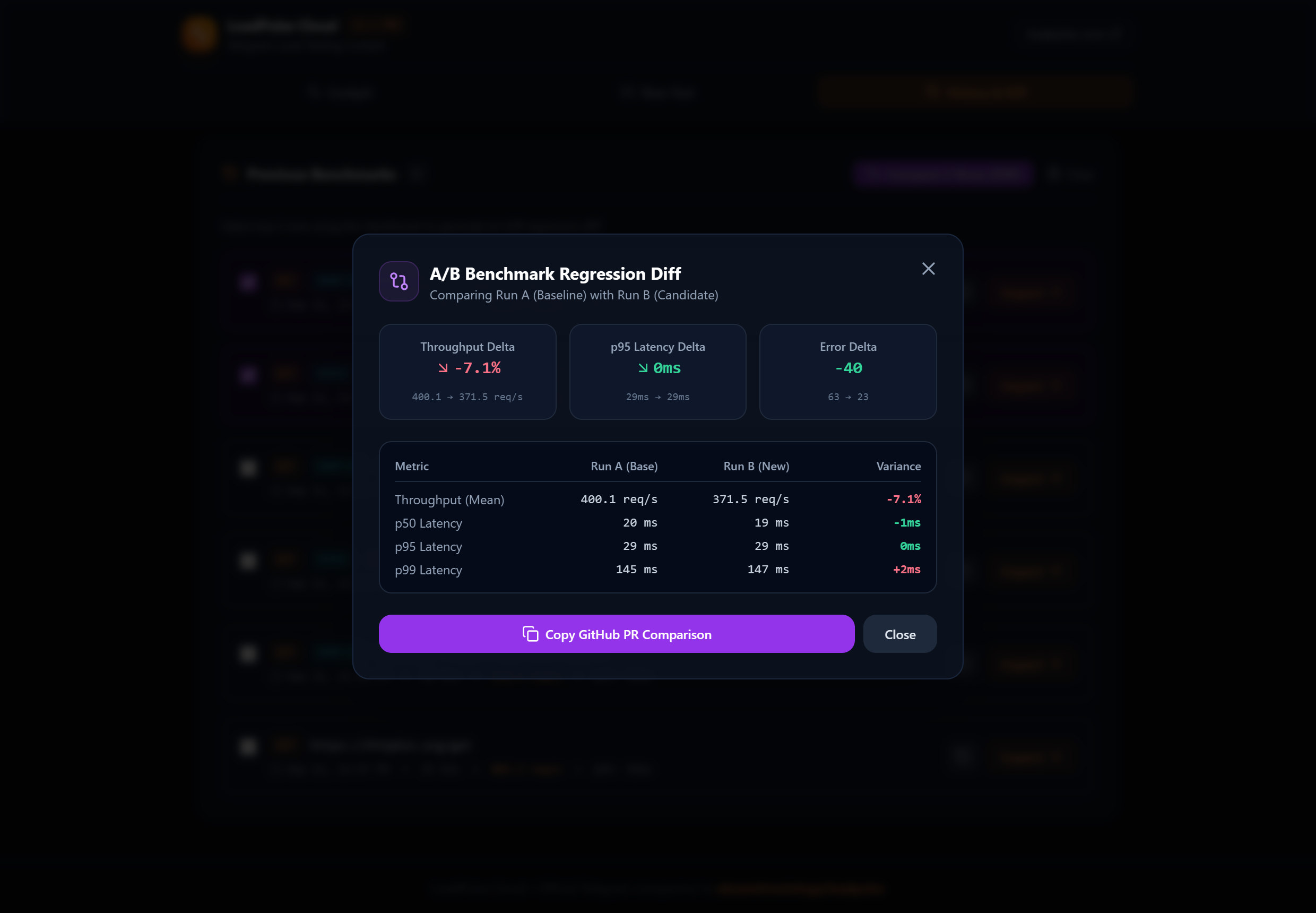 LoadPulse Cloud Screenshot Preview 1