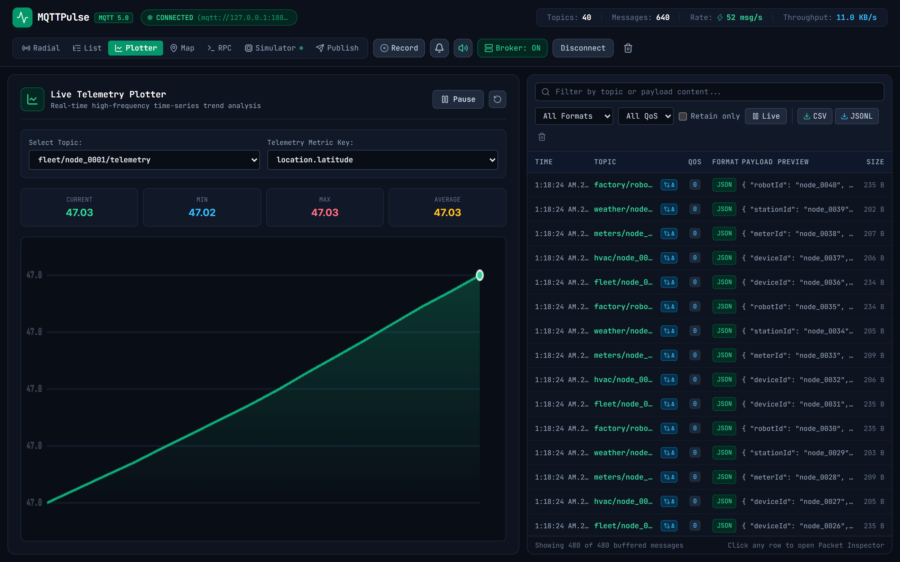 MQTTPulse Screenshot Preview 3
