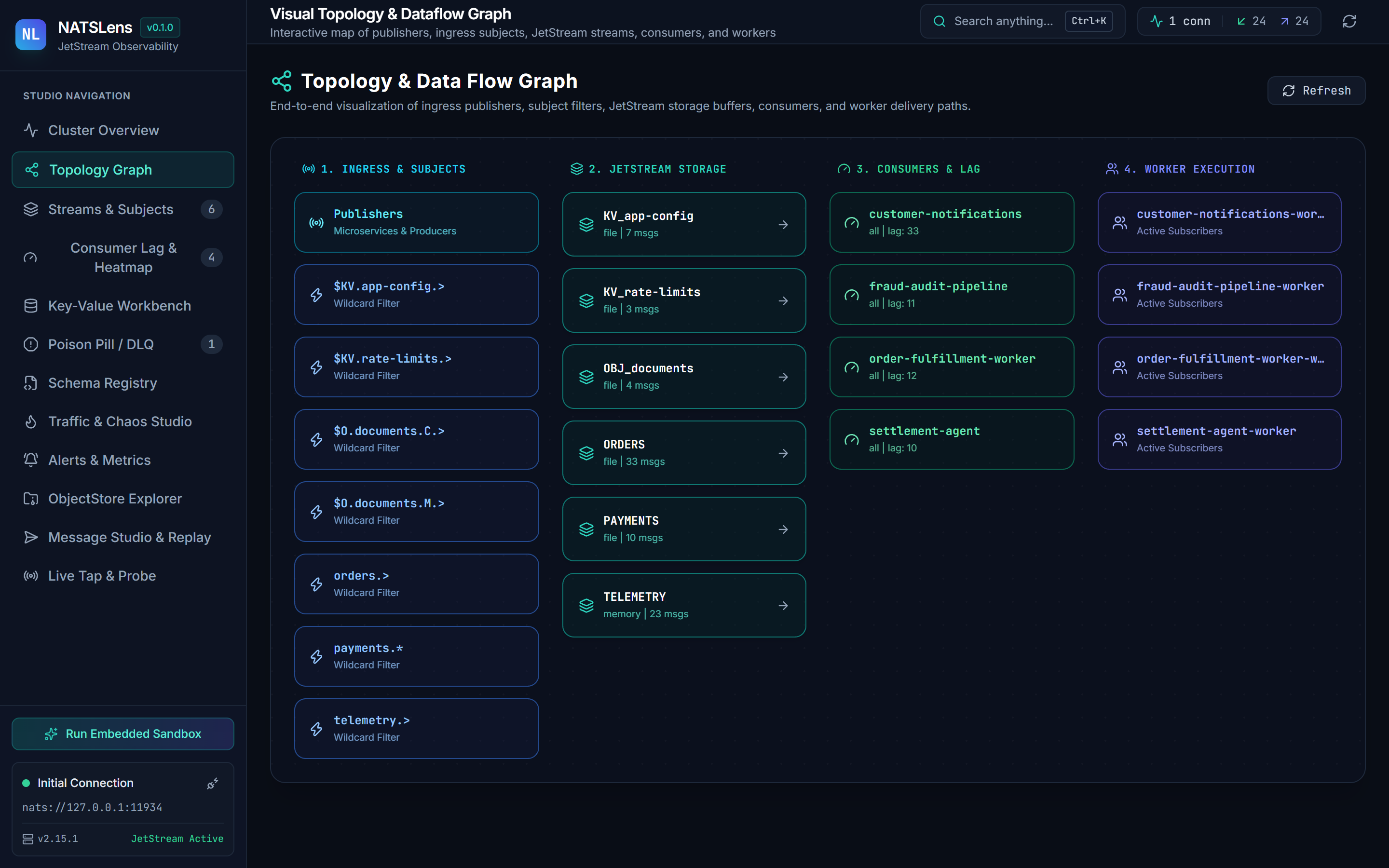 NATSLens Screenshot Preview 3