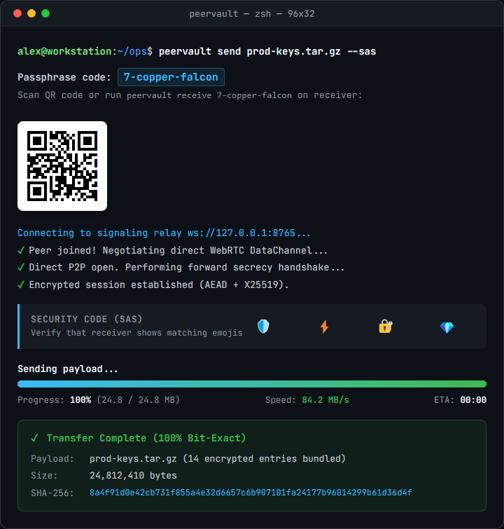 PeerVault Screenshot Preview 1