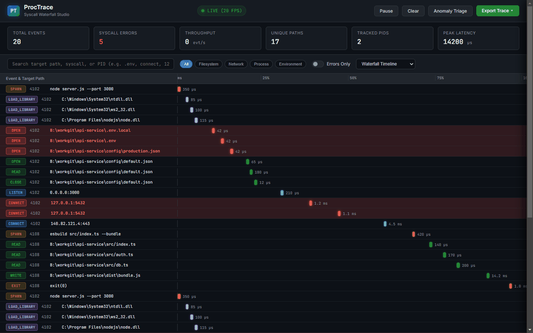 ProcTrace Screenshot Preview 1