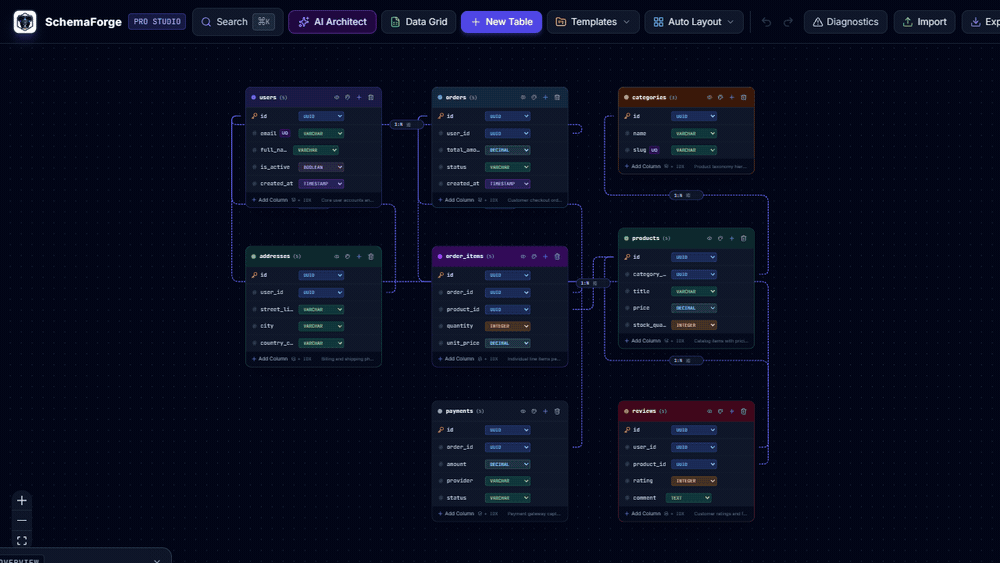 SchemaForge Screenshot Preview 1
