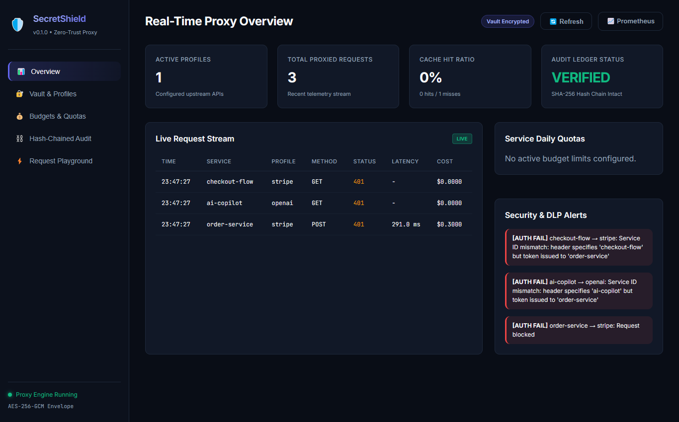 SecretShield Screenshot Preview 2