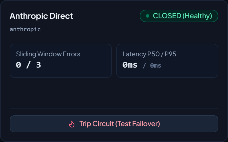TokenCircuit Screenshot Preview 5
